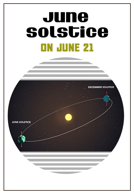 Celebrating the June Solstice: The Longest Day of the Year