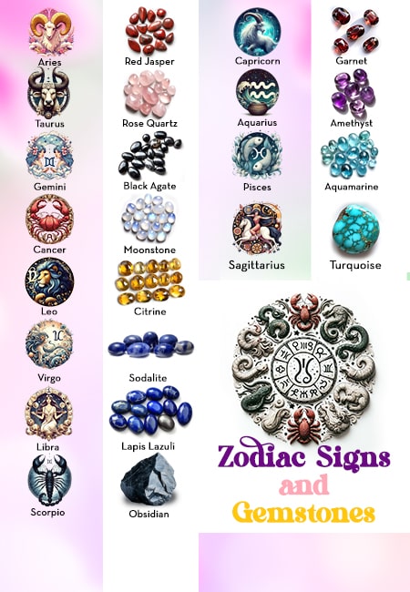 Celestial Crystal Guide: The Best Gemstone for Every Zodiac Sign to Wear