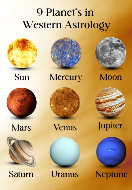 The Cosmic Players: Unpacking the Roles of the 9 Planets in Western Astrology