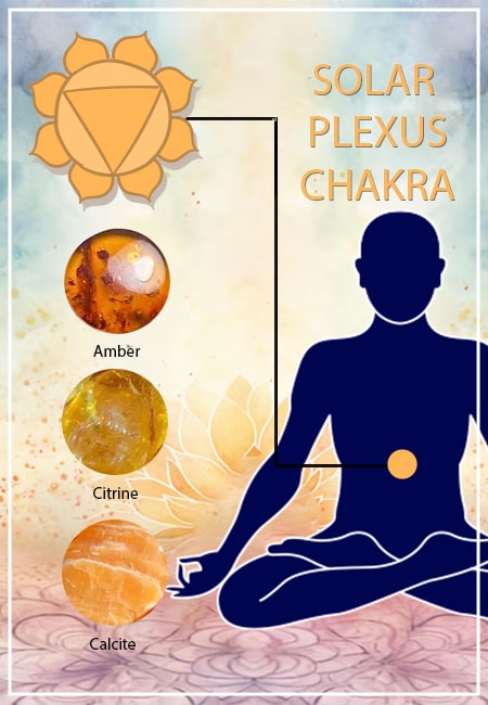 Unleashing the Power Within: The Best Gemstones for Your Solar Plexus Chakra