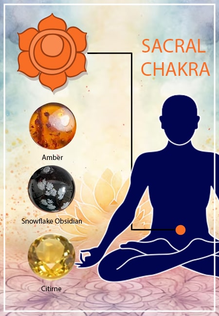Unlocking the Power of the Sacral Chakra: The Best Gemstones for Balance and Creativity