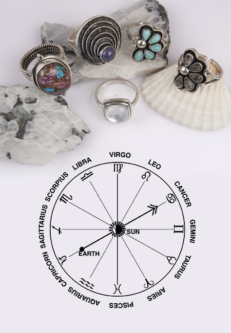 Zodiac Rings and Their Exquisite Nature