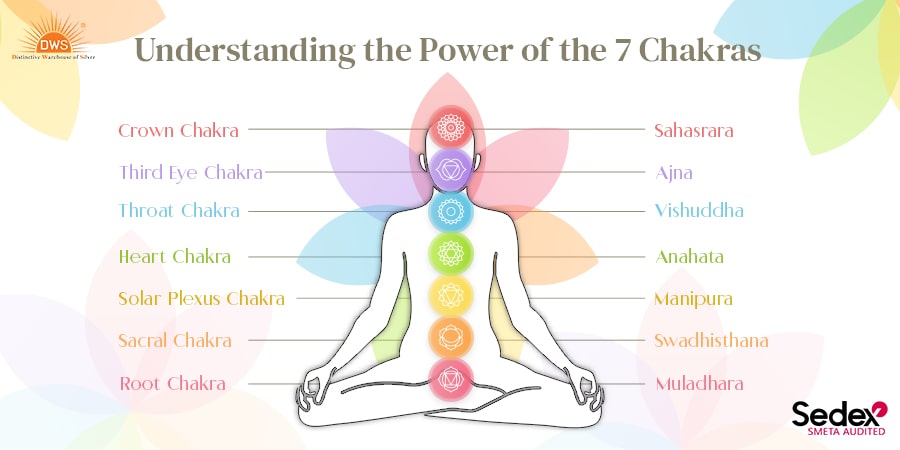 How Do Chakra Frequencies Work: Unlocking Healing Energies