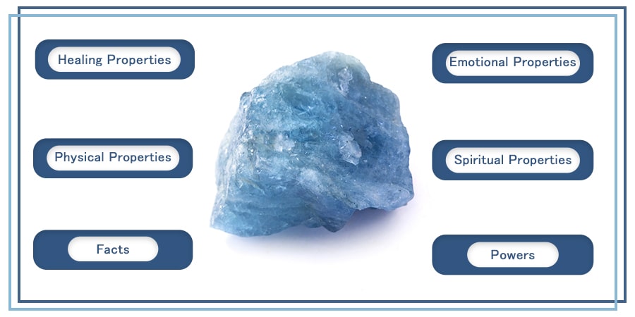 Introduction to Aquamarine