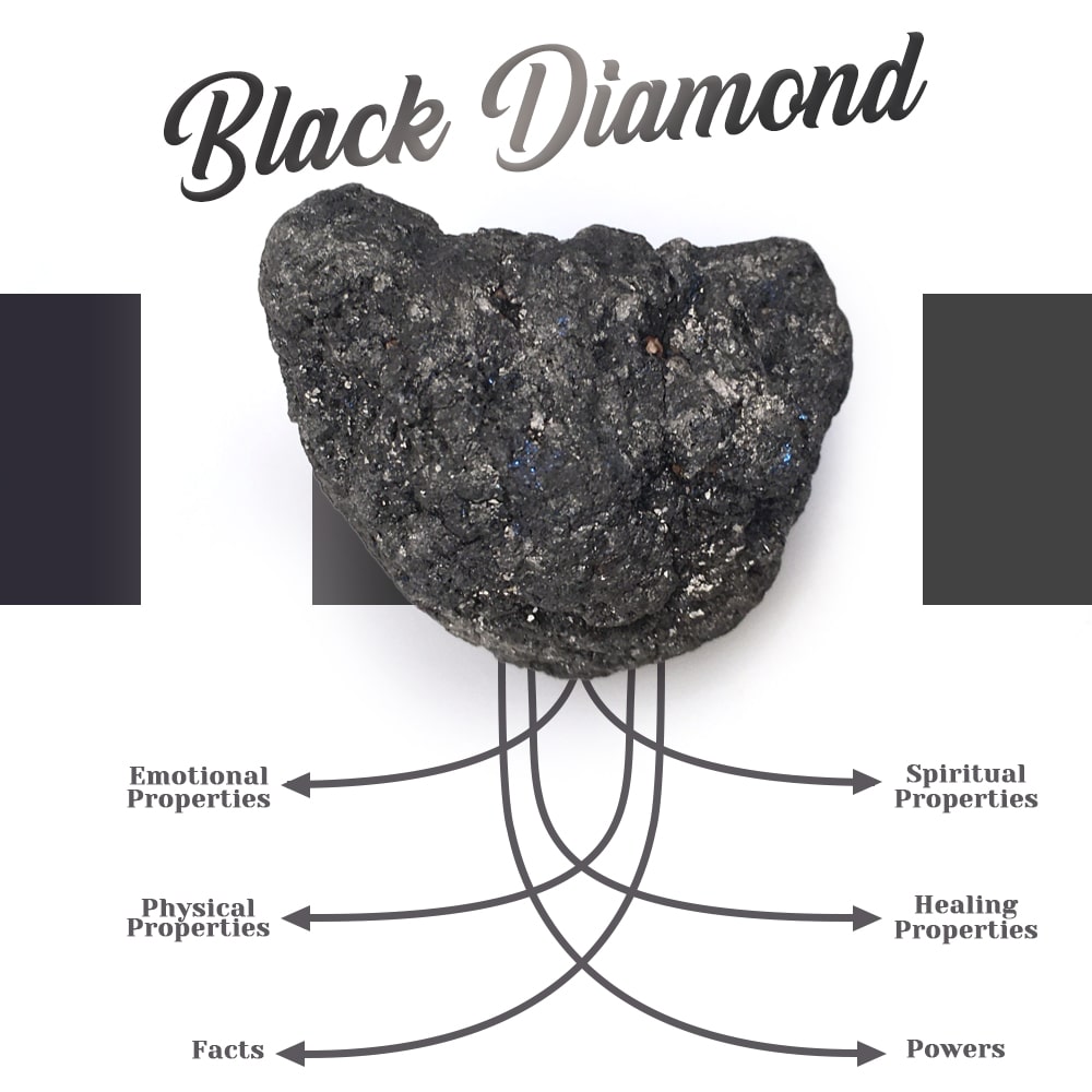 Black Diamond: Meaning, Healing Properties, Facts, Powers