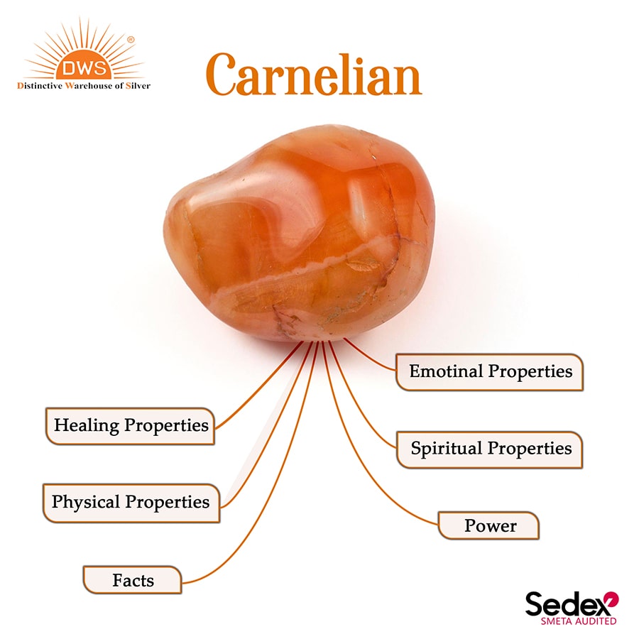 Carnelian Carnelian