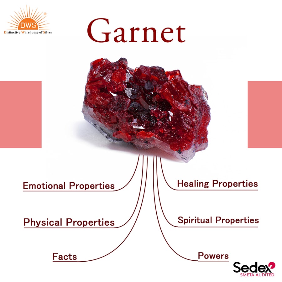 Garnet Stone: Meaning, Healing Properties, Facts & Uses