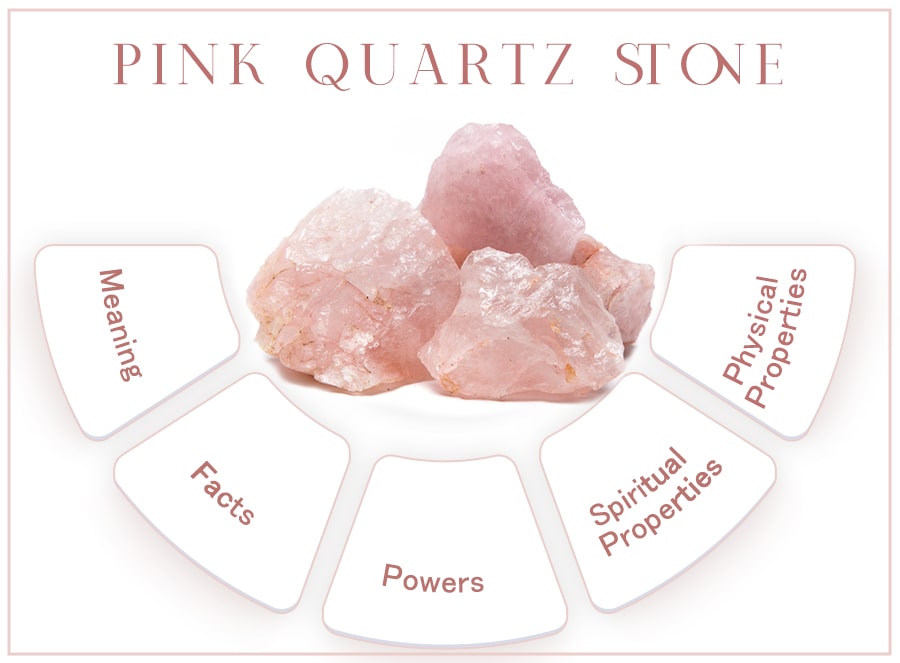 Rose Quartz Meaning, Properties & Benefits