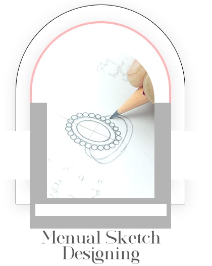 Jewelry Designs