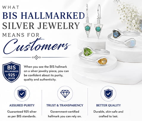 WHAT BIS HALLMARKED SILVER JEWELRY MEANS FOR Customers