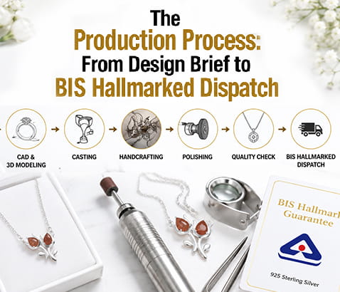 The Production Process: From Design Brief to BIS Hallmarked Dispatch