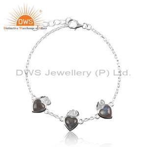 Labradorite Heart Wings Bracelet For Girls – A Unique Charm